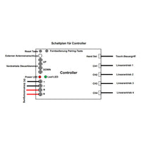 12V 24V 2000N Vier Elektrischer Linearantriebe A Synchronsteuerungskit (Modell 0043050)