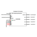 12V 24V 2000N Vier Elektrischer Linearantriebe A Synchronsteuerungskit (Modell 0043050)