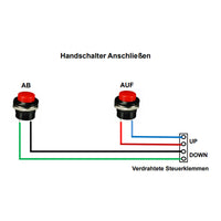 12V 24V 2000N Vier Elektrischer Linearantriebe A Synchronsteuerungskit (Modell 0043050)