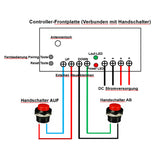 Eine-Steuerung-Vier Synchronisation Controller Für Vier Linearantriebe/Elektrozylinder A (Modell 0043026)