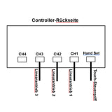 Eine-Steuerung-Drei Synchronisation Controller Für Drei Linearantriebe/Elektrozylinder A / B / J (Modell 0043027)