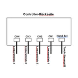 Eine-Steuerung-Vier Synchronisation Controller Für Vier Linearantriebe/Elektrozylinder A (Modell 0043026)