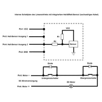 30MM Hub Linearantrieb IP67 Wasserdicht & Leise mit Eingebauter Hall Effekt Sensor (Modell 0041932-1)
