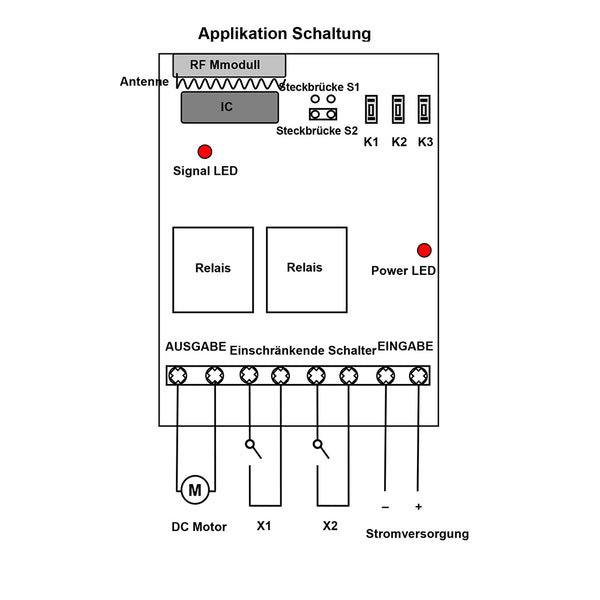 Funk DC 12/24V Linearantrieb Kontroller mit Einschränkung Funktion –  FunkSchalter Set Onlineshop